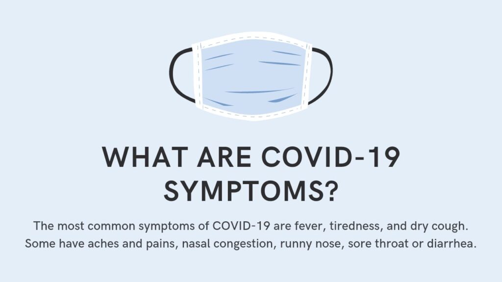 Impact of COVID-19 on quality of life